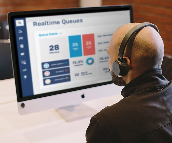 Euphoria Telecom real-time call queues dashboard — enterprise-grade analytics powering corporate phone systems across South Africa