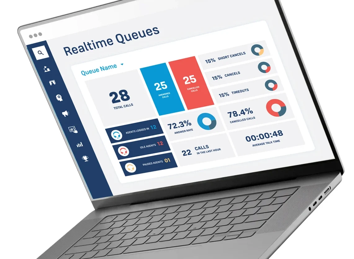 Business Phone Solution